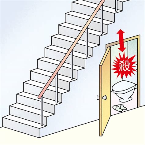 樓梯下廁所風水化解